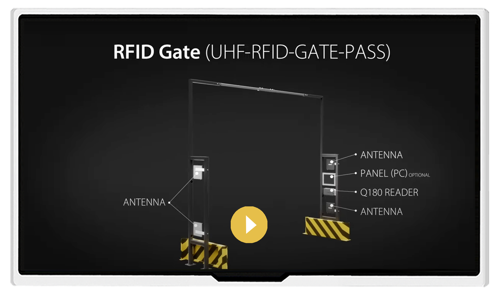 TURCK: UHF-RFID-Gates as a Complete Package